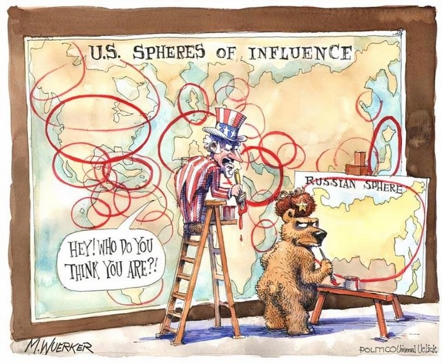 Sphères influence amériicaine - Russie