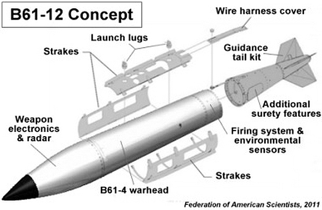 Missile nucléaire américain