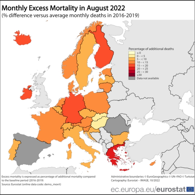 Excès mortalité Europe 2022