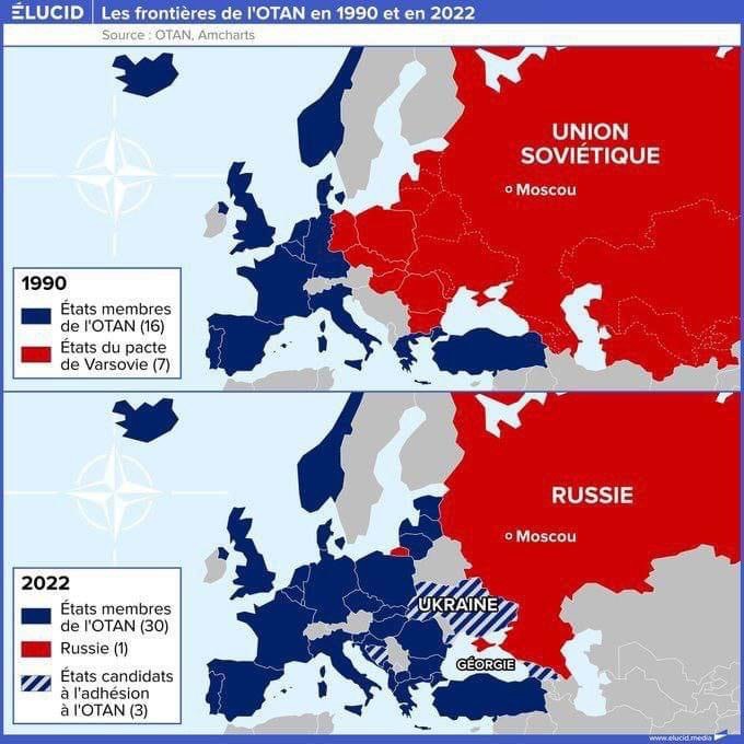 OTAN 1990-2020