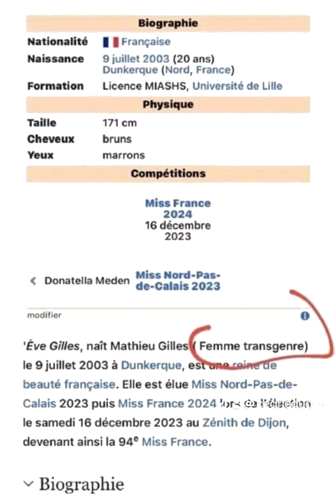 Miss France 2023 transgenre