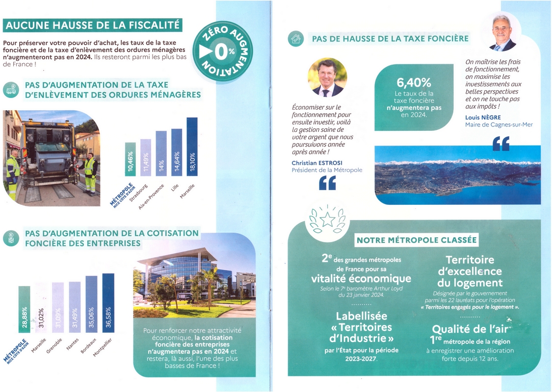 Métropole Nice Côte Azur - Brochure - Tous les voyants sont au vert - Avril 2024