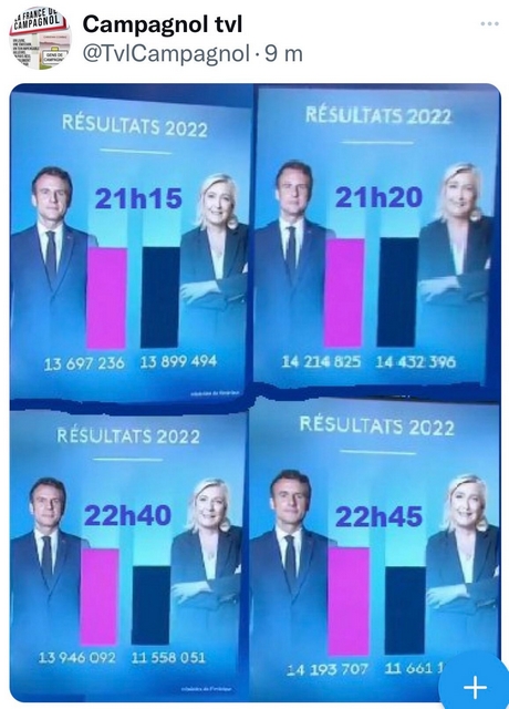 Infographie Élections Campagnol TVL