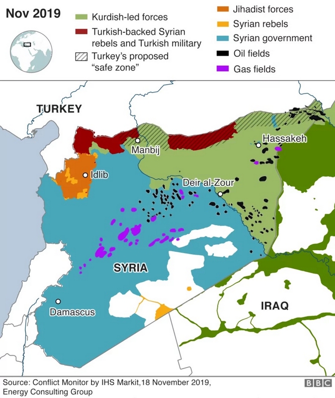 Syrie - Pétrole gaz