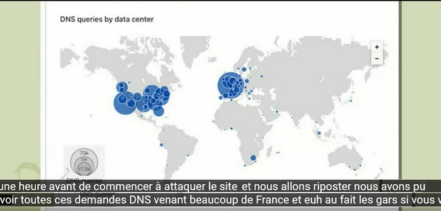 Vidéo Candace Owens - Attaques informatiques