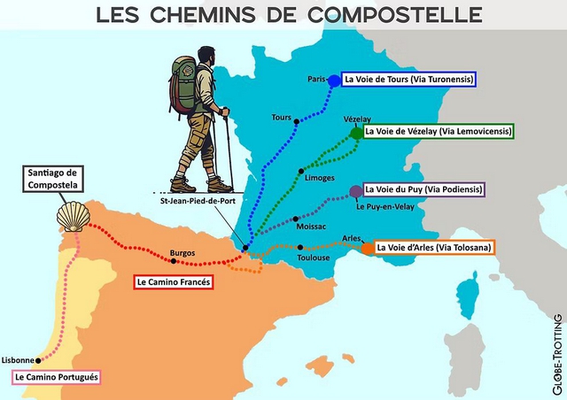 Chemins Saint-Jacques Compostelle