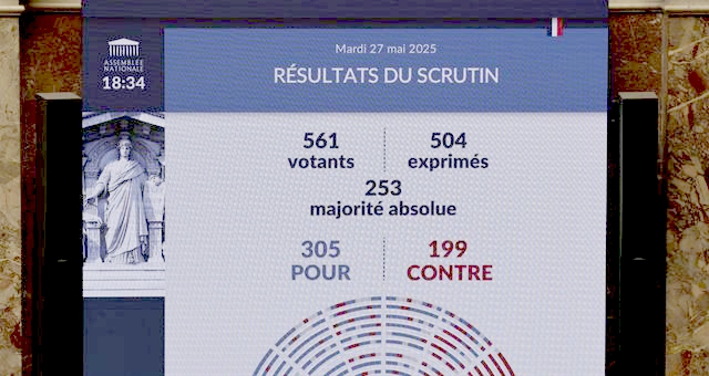 Vote euthanasie - Mai 2025