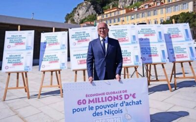 Le début de parcours fra-cassant d’Éric Ciotti