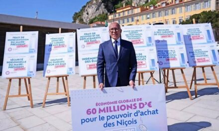 Le début de parcours fra-cassant d’Éric Ciotti