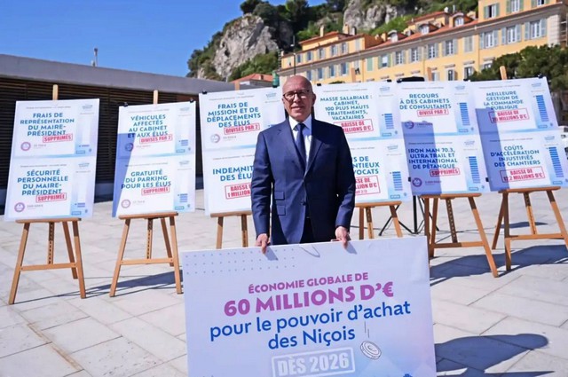 Le début de parcours fra-cassant d’Éric Ciotti