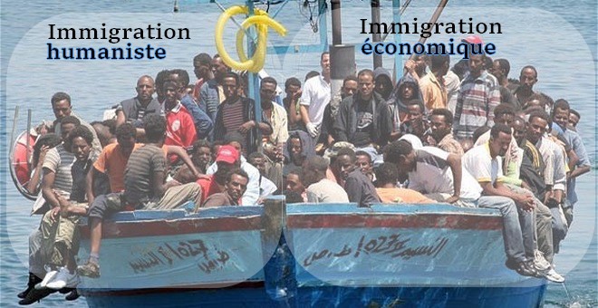 Immigration - de gauche - de droite - Même bateau