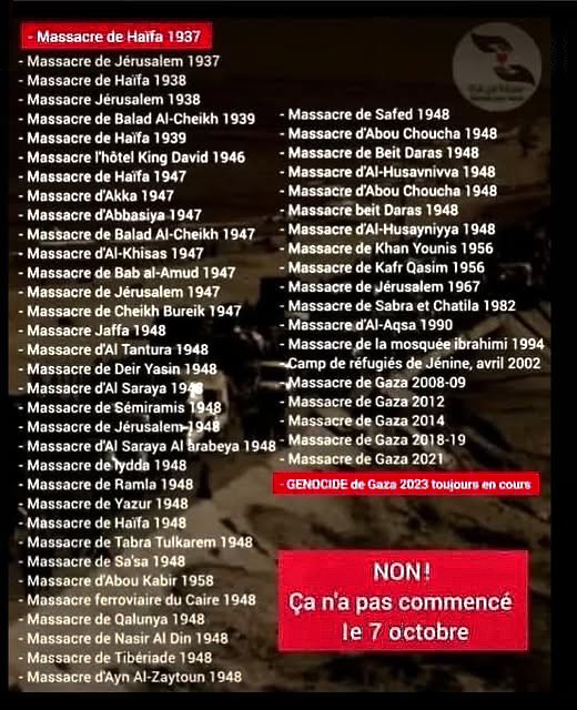 Massacres Israël depuis 1937